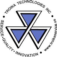 About Us – Troika Technologies Inc..